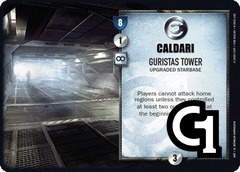 Guristas Tower - Foil
